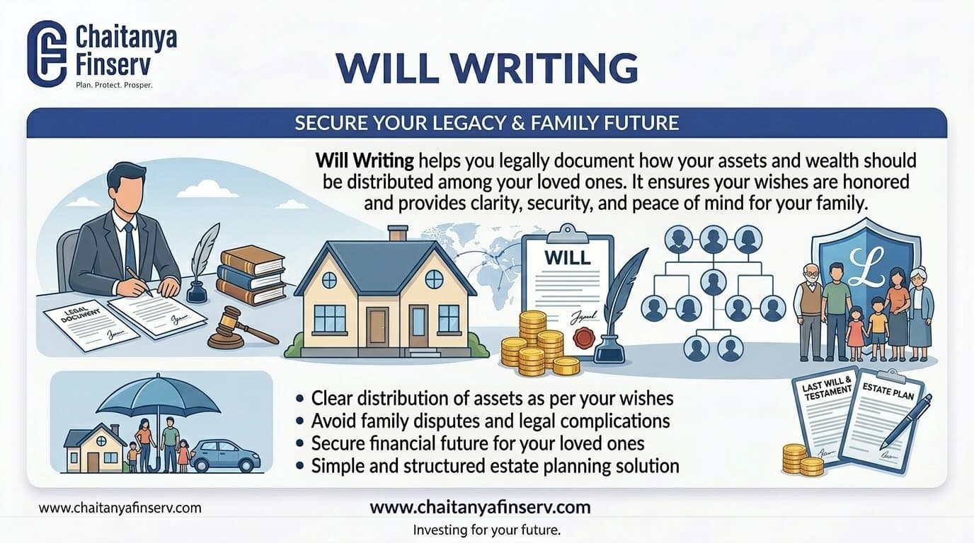 Will Writing
